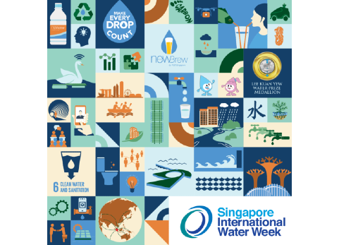 Deadline Extended: SIWW2026 Water Convention Call for Papers Now Open Until 28 November 2025!