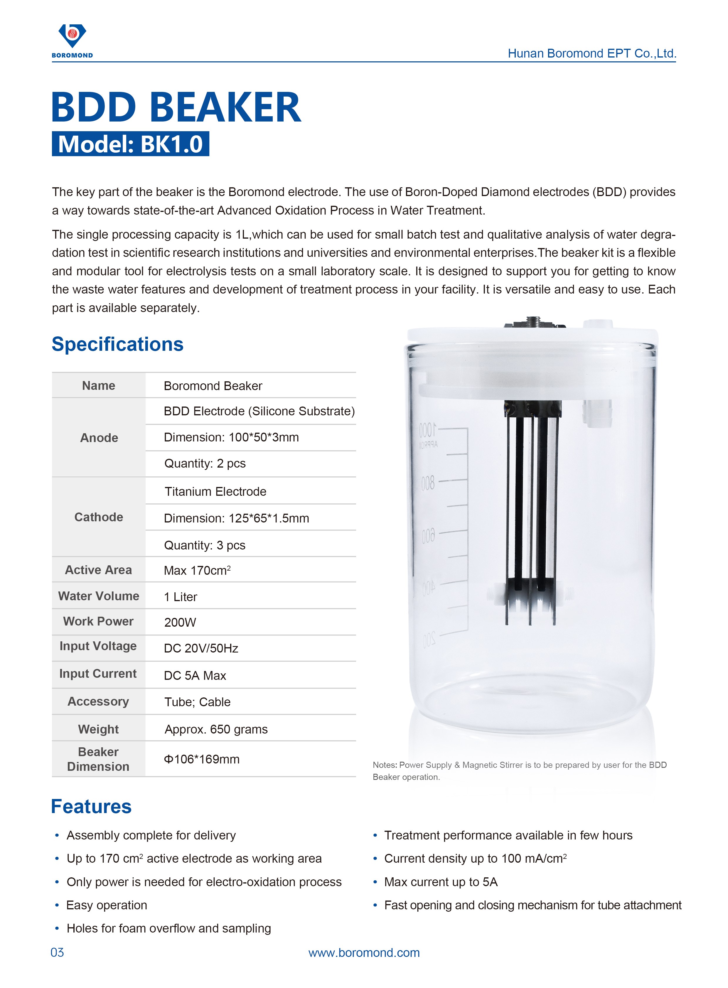 BDD Beaker Kit